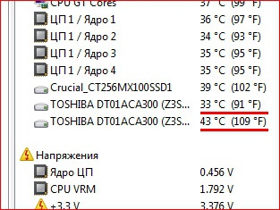 Водоблок для жесткого диска (HDD)