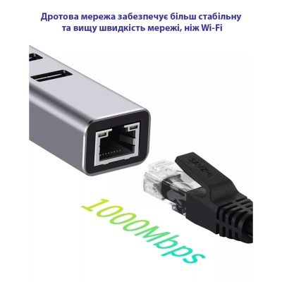 Концентратор USB 3.0 Type-C/Type-A to RJ45 Gigabit Lan, 3*USB 3.0, cable 13 cm Dynamode (DM-AD-GLAN-U3)