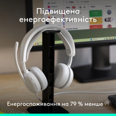Навушники Logitech Zone Wired 2 USB White (981-001621)