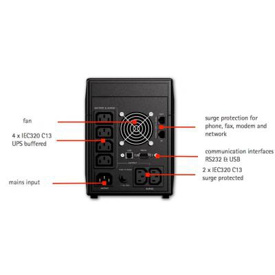 Источник бесперебойного питания AEG Protect A.1400 (6000006438)