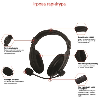 Наушники Piko PX2 Black (1283126489617)