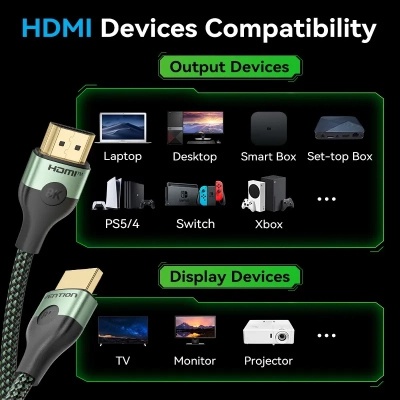 Кабель мультимедійний HDMI M to HDMI M 1.0m 8K ultra thin cotton braided green Vention (ALOGF)