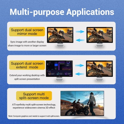 Кабель мультимедійний DisplayPort M to DisplayPort M 1.5m black Vention (HCCBG)