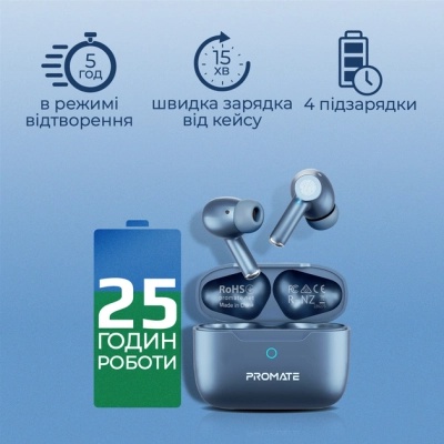 Навушники Promate ProPods Blue (propods.blue)