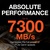 Накопитель SSD M.2 2280 1TB FireCuda 530 Seagate (ZP1000GM3A013)