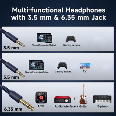 Навушники OneOdio Pro 10 3,5мм/6,35мм Deep Blue (Pro 10 Deep Blue)