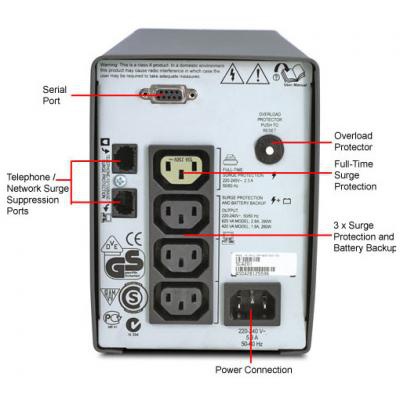 Пристрій безперебійного живлення Smart-UPS SC 620VA APC (SC620I)