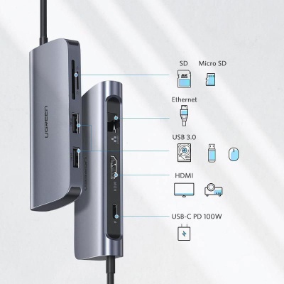 Концентратор Ugreen USB3.0 Type-C to USB 3.0x2/HDMI/RJ45/SD/TF/PD CM212 gray (50852)