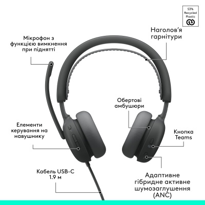 Навушники Logitech Zone Wired 2 for Business USB Graphite (981-001615)