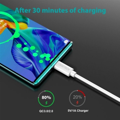 Дата кабель USB-C to USB-C 1.0m USB 2.0 Choetech (CC0002-WH)