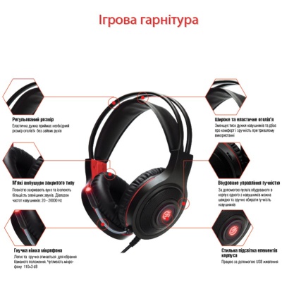 Навушники Piko PX5 Black (1283126489815)