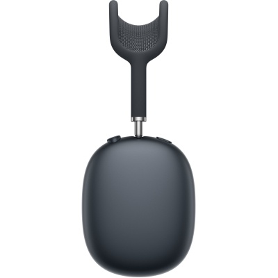 Навушники Apple AirPods Max (2nd generation) Midnight (MWW43ZE/A)