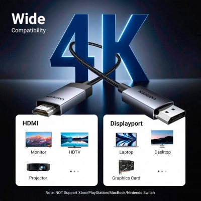 Кабель мультимедійний DisplayPort M to HDMI M 2.0m V2.0 4K60Hz DP119 black UGREEN (15774)