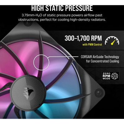 Кулер до корпусу Corsair iCUE Link RX140 RGB PWM Dual Pack (CO-9051020-WW)