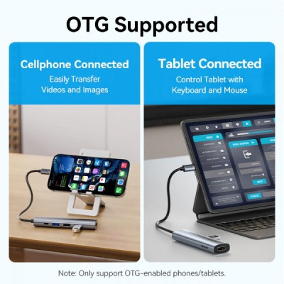 Концентратор VENTION USB-C 5-in-1 HDMI + USB 3.0 + USB 2.0 + USB-C 2.0 + PD 100W (TGLHB)