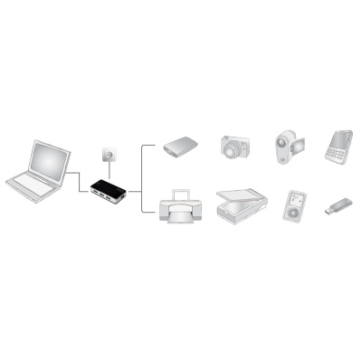 Концентратор Digitus USB 3.0 Hub, 4 Port (DA-70231)