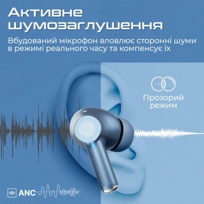 Навушники Promate ProPods Blue (propods.blue)