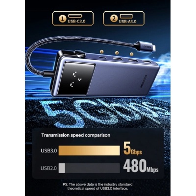 Концентратор Ugreen USB-C 7-in-1 3xUSB + 1xUSB-C + HDMI + RJ45 + PD 100W CM888 gray (45155)