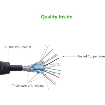 Кабель мультимедійний HDMI to HDMI 5.0m V1.4 HD101 Ugreen (10167)