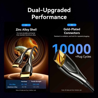 Кабель мультимедійний HDMI M to HDMI M 100.0m 4K fiber optic black Vention (ALSBAD)