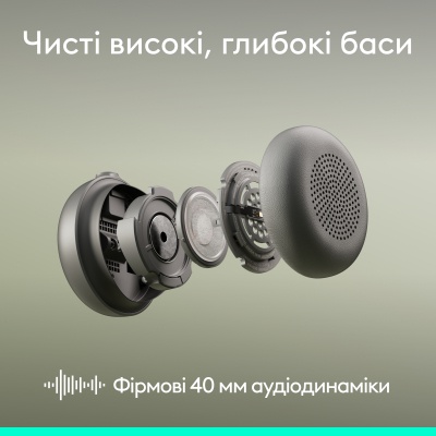 Навушники Logitech Zone Wireless 2 ES Busines Graphite (981-001498)