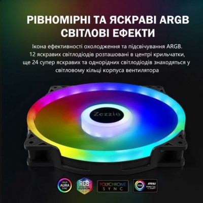 Кулер до корпусу Zezzio ZF-200 FRGB MAX