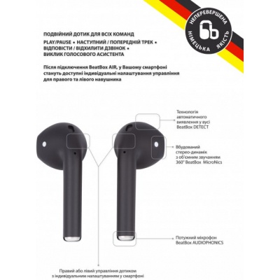 Навушники BeatBox PODS AIR 2 Wireless Charging Black (bbpair2wcb)