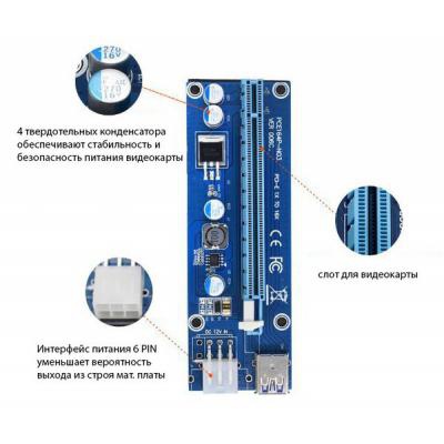 Райзер PCI-E x1 to 16x 60cm USB 3.0 Cable SATA to 6Pin Power v.006C Dynamode (RX-riser-006c 6 pin)