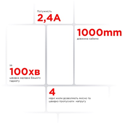Дата кабель USB 2.0 AM to Micro 5P 1.0m AR88 2.4A black Armorstandart (ARM60003)
