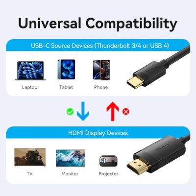 Кабель мультимедійний USB-C to HDMI M 2.0m 4K 60Hz black Vention (CRIBH)