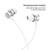 Навушники ColorWay 3.5 mm Wired Earphone UrbanBeat White (CW-WD03WT)