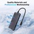Концентратор Ugreen USB-C to 4xUSB-C 3.2 Gen2 10Gbps CM806 black (35584)
