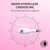 Навушники Razer Kraken Kitty V2 White (RZ04-04730600-R3M1)