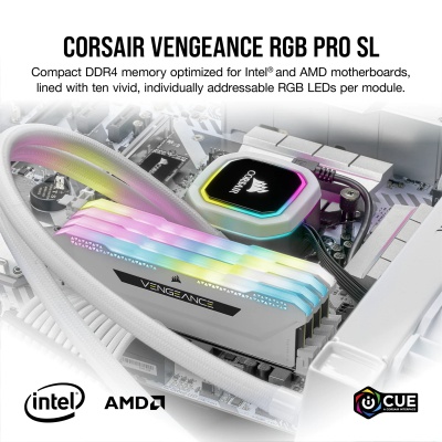 Модуль пам'яті для комп'ютера DDR4 16GB (2x8GGB) 3600 MHz Vengeance RGB Pro SL White Corsair (CMH16GX4M2D3600C18W)