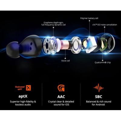 Наушники Tronsmart Encore Spunky Beat Black (365824)