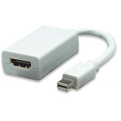 Переходник mini DisplayPort to HDMI F Manhattan (322461)