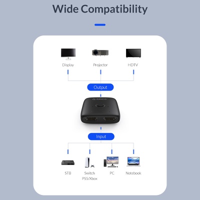 Розгалужувач Orico HDMI 2.0 1x2, 4K (CA913510)
