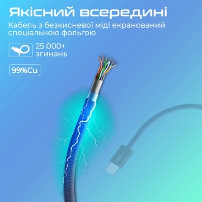 Дата кабель USB-C to USB-C ecoline-cc200.navy Promate (ecoline-cc200.navy)