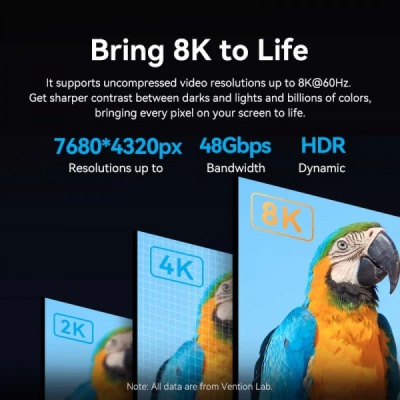 Кабель мультимедійний HDMI M to HDMI mini M 2.0m V2.1 8K 60Hz green Vention (AGJGH)