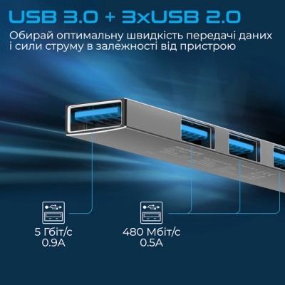 Концентратор Promate USB-C 4-in-1 порти Promate litehub-4.grey (litehub-4.grey)
