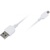 Наушники PHILIPS SHB3060 White Wireless (SHB3060WT/00)