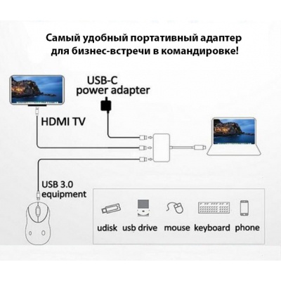 Перехідник Dynamode Dynamode USB3.1 Type-C to 1хHDMI, 1хUSB 3.0, 1хUSB Type-C Fe (Multiport USB 3.1 Type-C to HDMI)