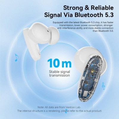 Навушники Vention Elf Earbuds E01 White (NBFW0)