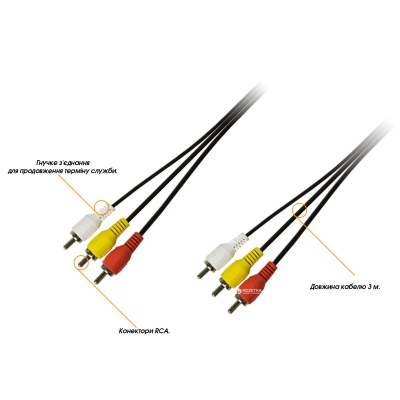 Кабель мультимедійний 3xRCA M to 3xRCA M 3.0m Piko (1283126473968)