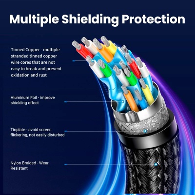 Кабель мультимедійний DisplayPort M to DisplayPort M 1.0m V1.4 8K60Hz DP120 black Ugreen (25903)