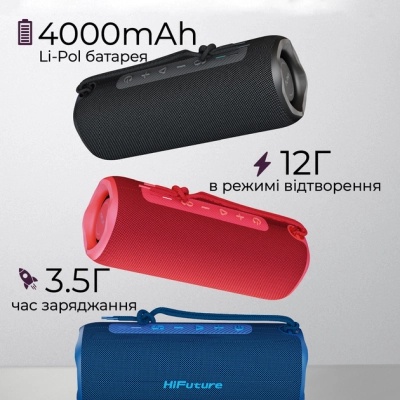 Акустична система HiFuture Alpha Red (alpha.red)