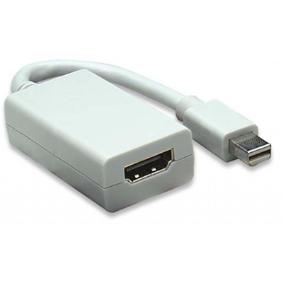 Переходник mini DisplayPort to HDMI F Manhattan (322461)