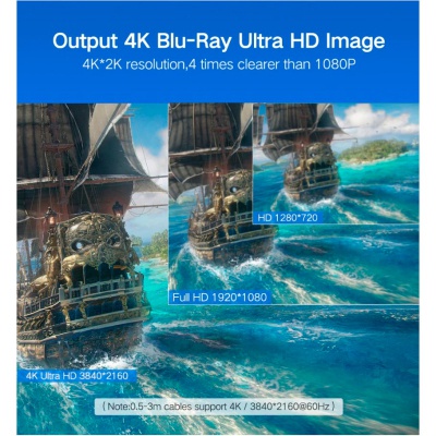 Кабель мультимедійний HDMI M to HDMI M 10.0m HD104 black UGREEN (10110)