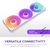 Кулер до корпусу NZXT F420 RGB Core Fan (Single Frame) - White (RF-U42HF-W1)