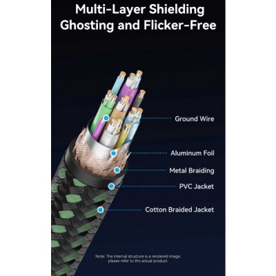 Кабель мультимедійний HDMI M to HDMI mini M 1.0m V2.1 8K 60Hz green Vention (AGJGF)